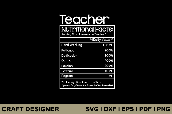 Teacher Nutritional Facts Svg Cut File